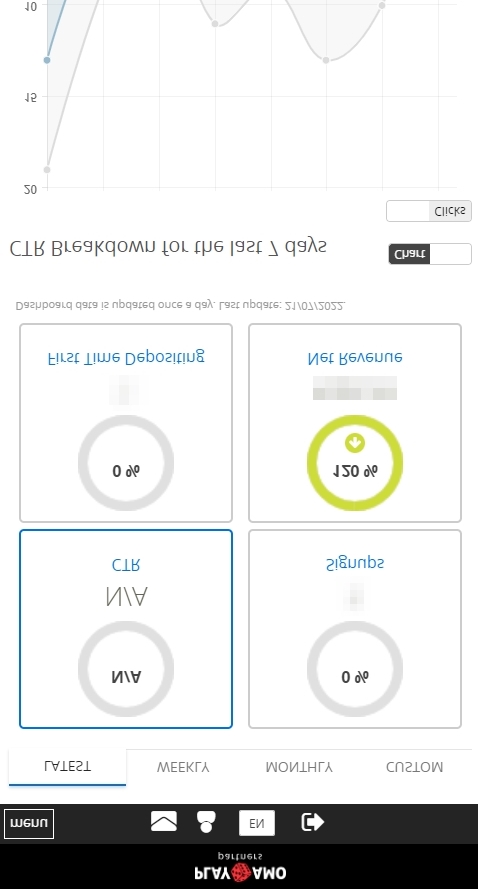 Interface de afiliado